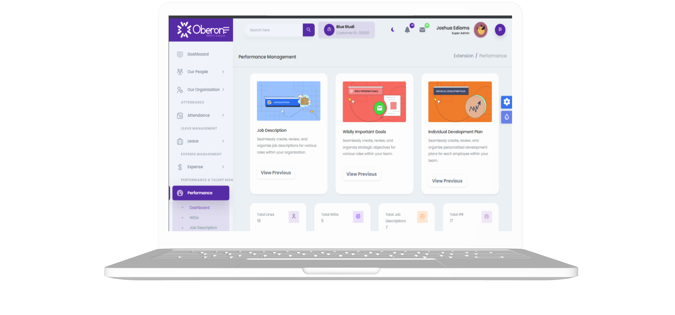 A team collaborating using Oberon SHRM